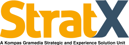 stratx
